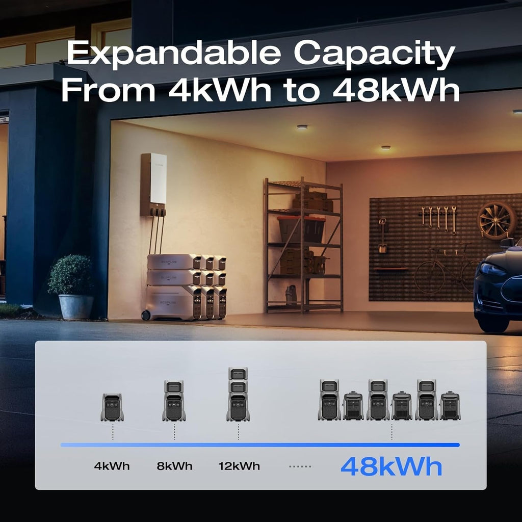 EcoFlow DELTA Pro 3 Portable Power Station, 4,096Wh LFP, 4,000W, 120/240V Split-Phase