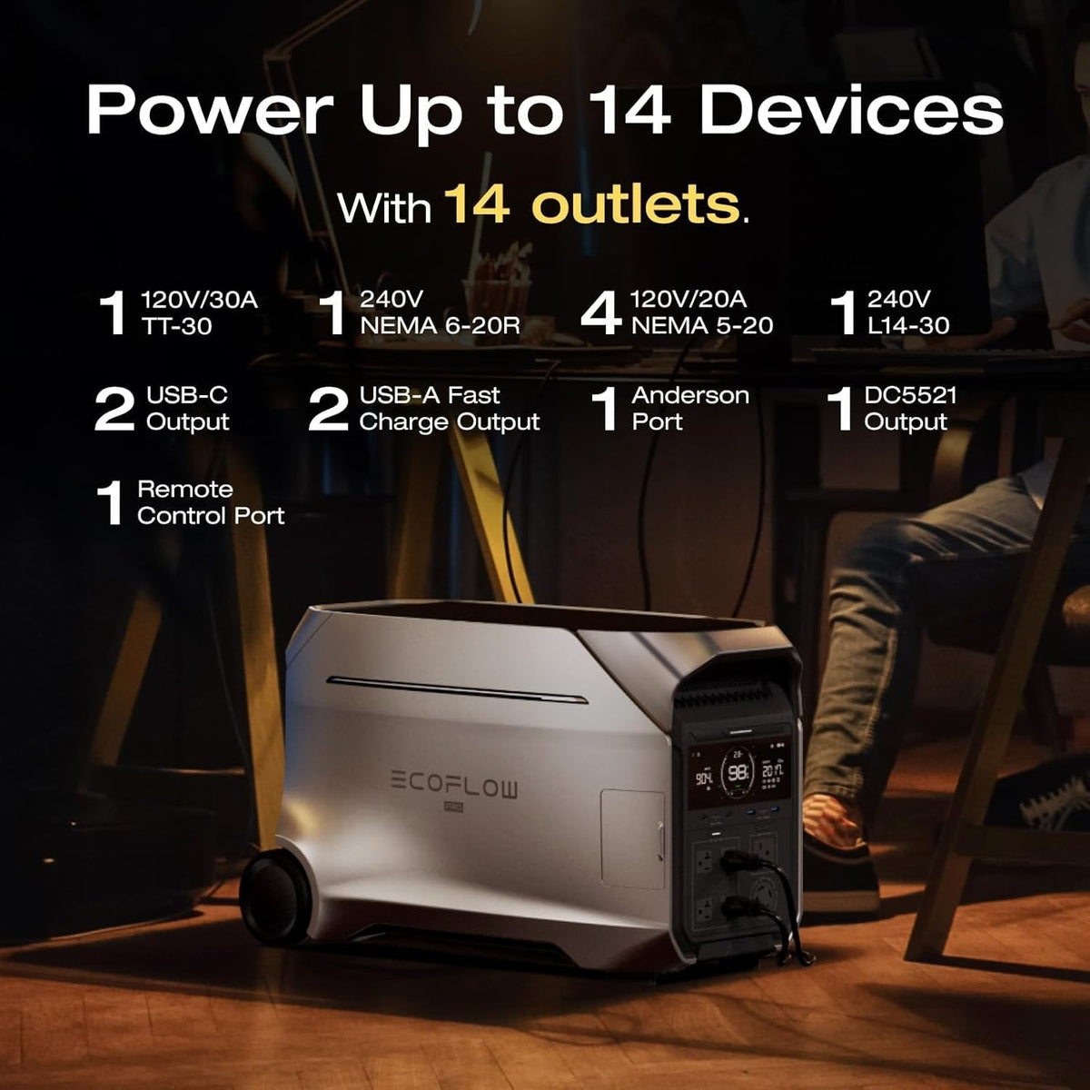 EcoFlow DELTA Pro 3 Portable Power Station, 4,096Wh LFP, 4,000W, 120/240V Split-Phase
