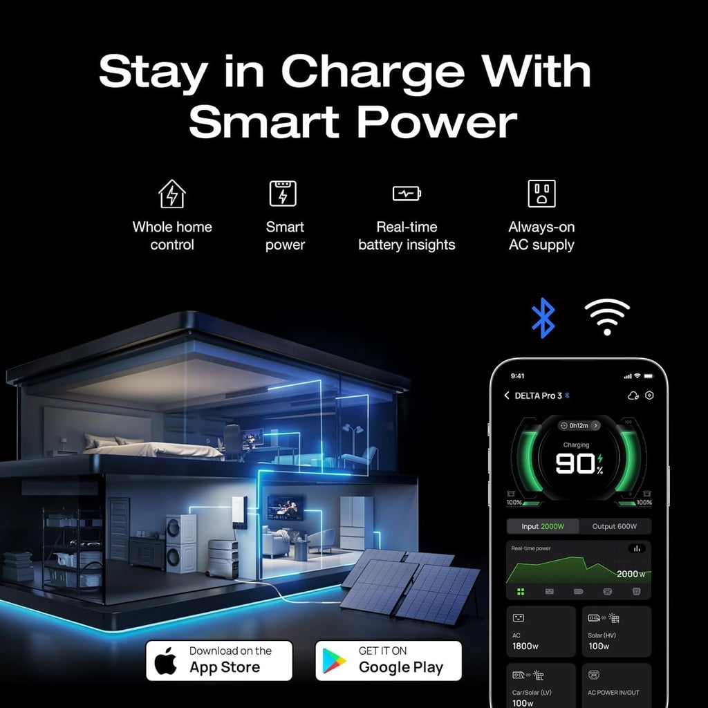 EcoFlow DELTA Pro 3 Portable Power Station, 4,096Wh LFP, 4,000W, 120/240V Split-Phase